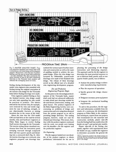 1966 GM Eng Journal Qtr1-44.jpg